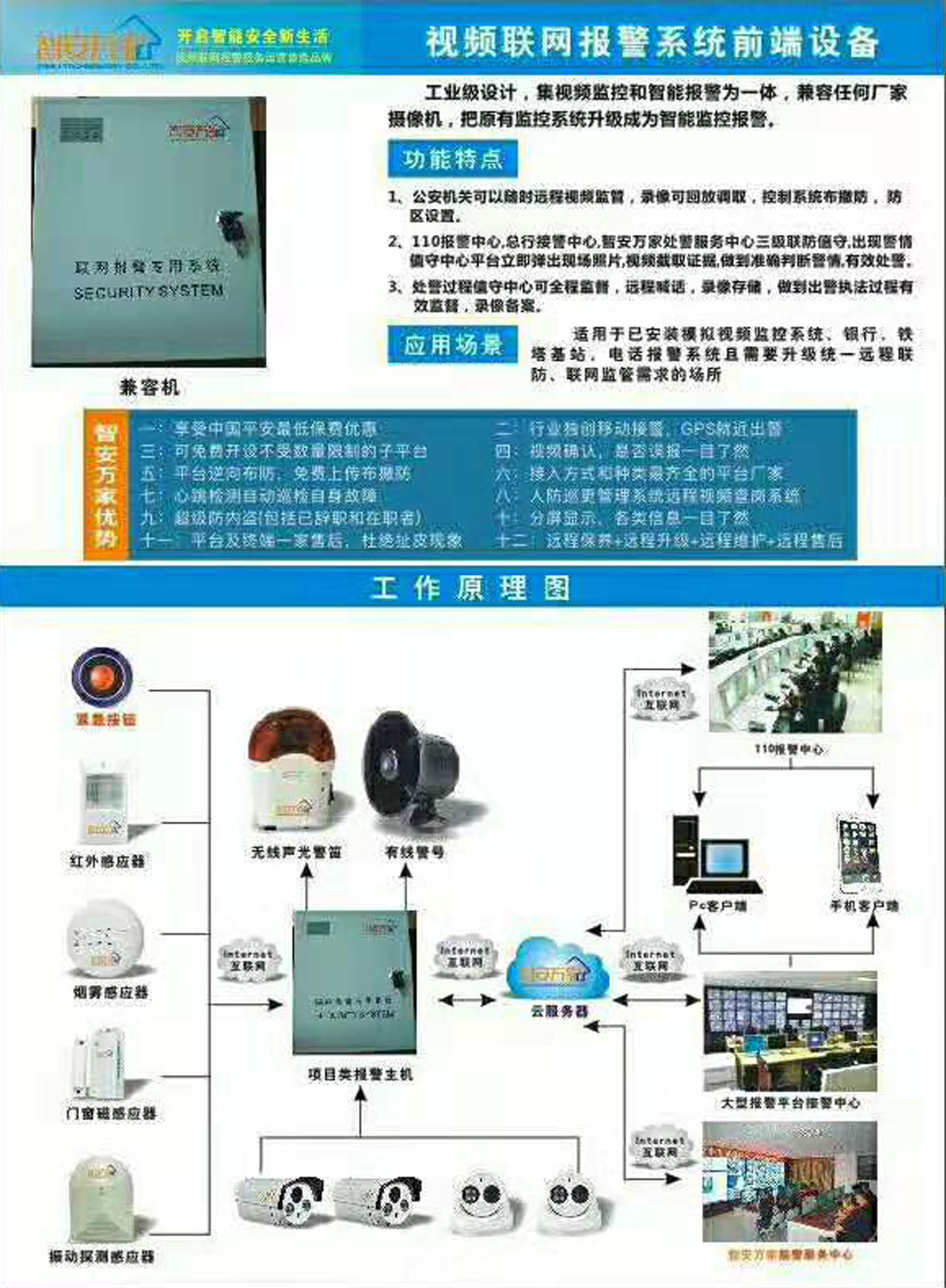 产品展示